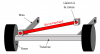 schema_train_panhard.png